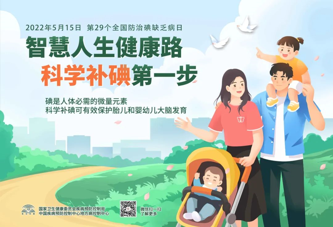 科普干貨丨堅持“食鹽加碘”,防治碘缺乏?。? alt=