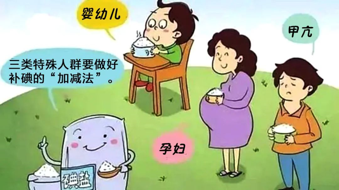 科普干貨丨堅持“食鹽加碘”,防治碘缺乏??! 科普干貨丨堅持“食鹽加碘”,防治碘缺乏?。?/></p><p style=